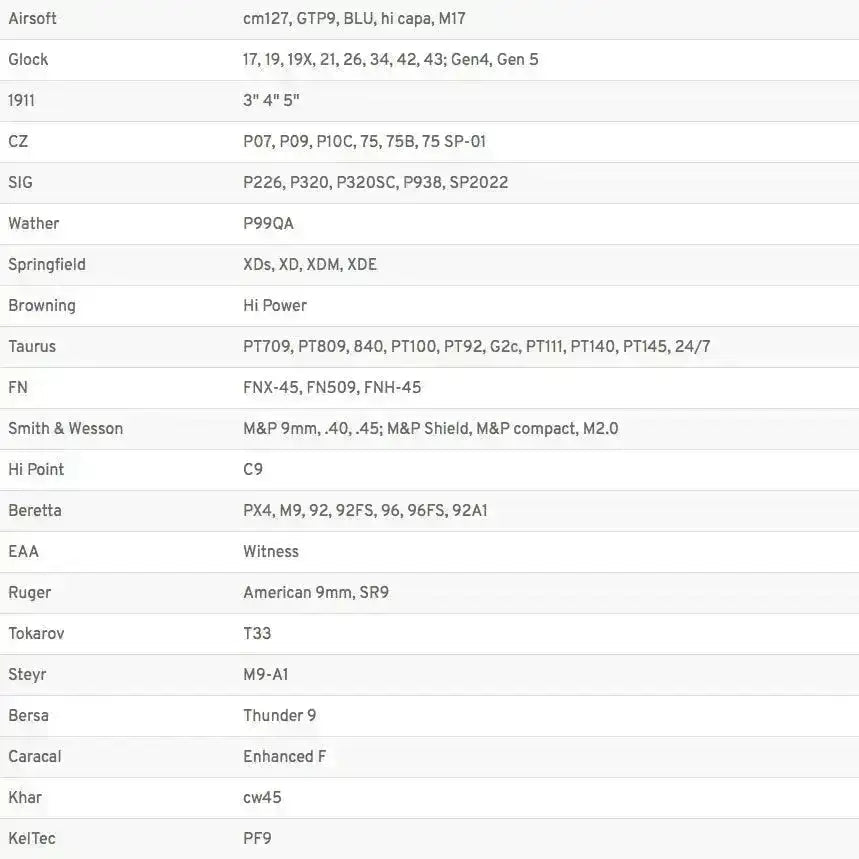 Amomax - Per-Fit Quick Release Universal Hylster - Game-On.no