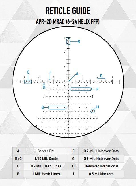 Element Optics - Helix Kikkertsikte 6-24x50 FFP APR-2D MRAD - gameon.eu