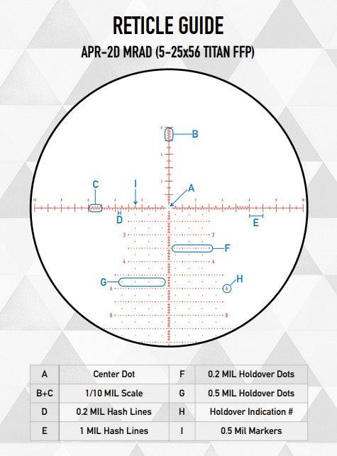 Element Optics - Titan Kikkertsikte 5-25x56 FFP APR-2D MRAD - Game-On.no