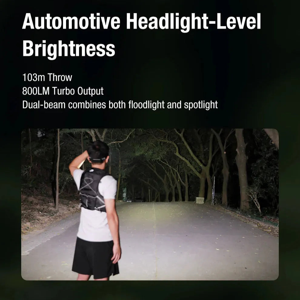 Klarus - HM5 - Vanntett Multifunksjon Hodelykt - 800 Lumen - Game-On.no