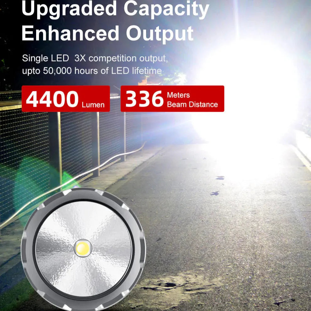 Klarus - XT21X Pro - Kraftig Multifunksjon Lommelykt - 4400 Lumen - Game-On.no