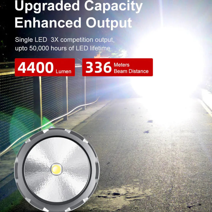 Klarus - XT21X Pro - Kraftig Multifunksjon Lommelykt - 4400 Lumen - Game-On.no