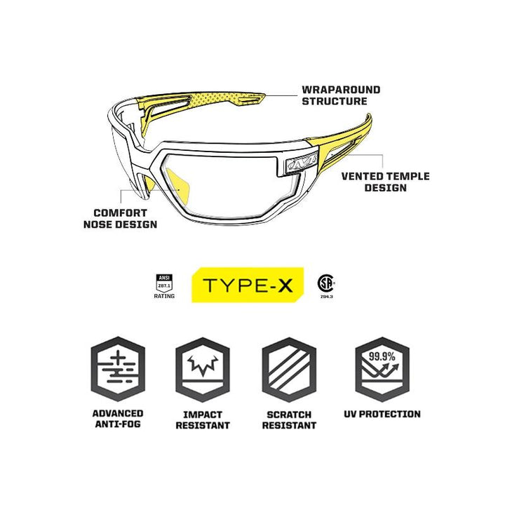 Tipo X - Gafas de seguridad