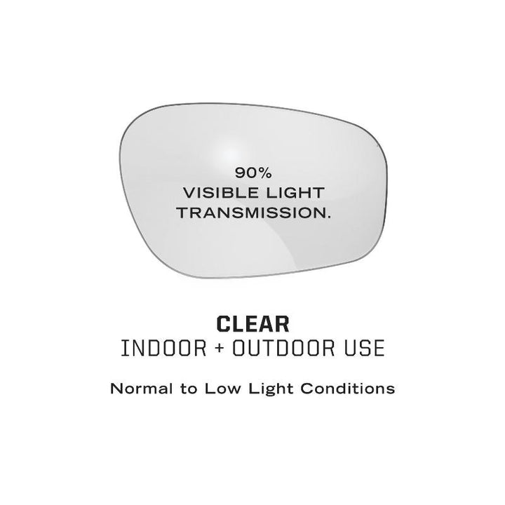 Tipo X - Gafas de seguridad