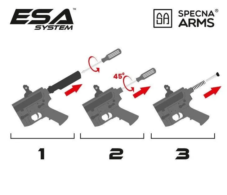 Specna Arms - C05 Core Carbine Replica - Game-On.no